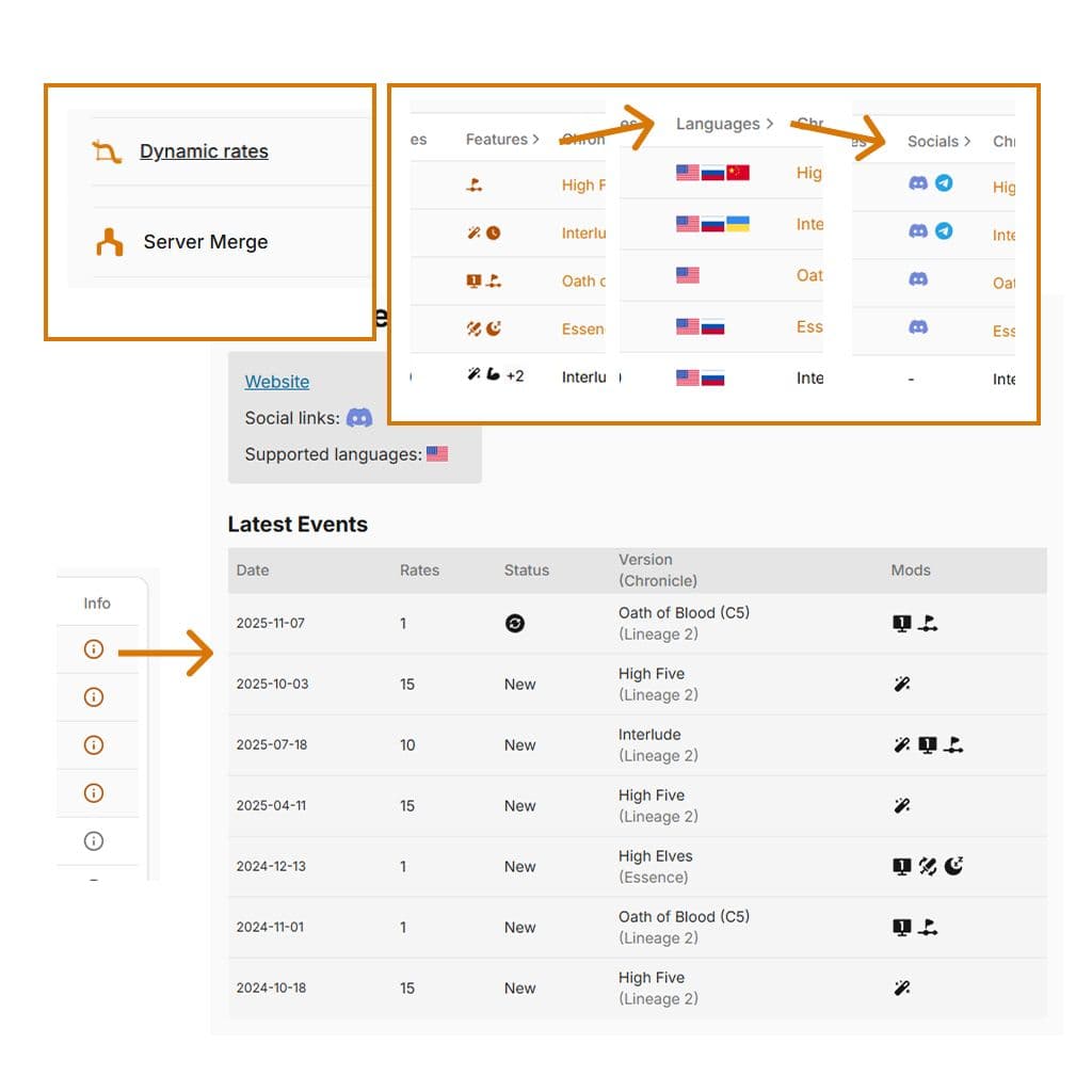 Website Updates - Enhanced Server Filtering & New Features
